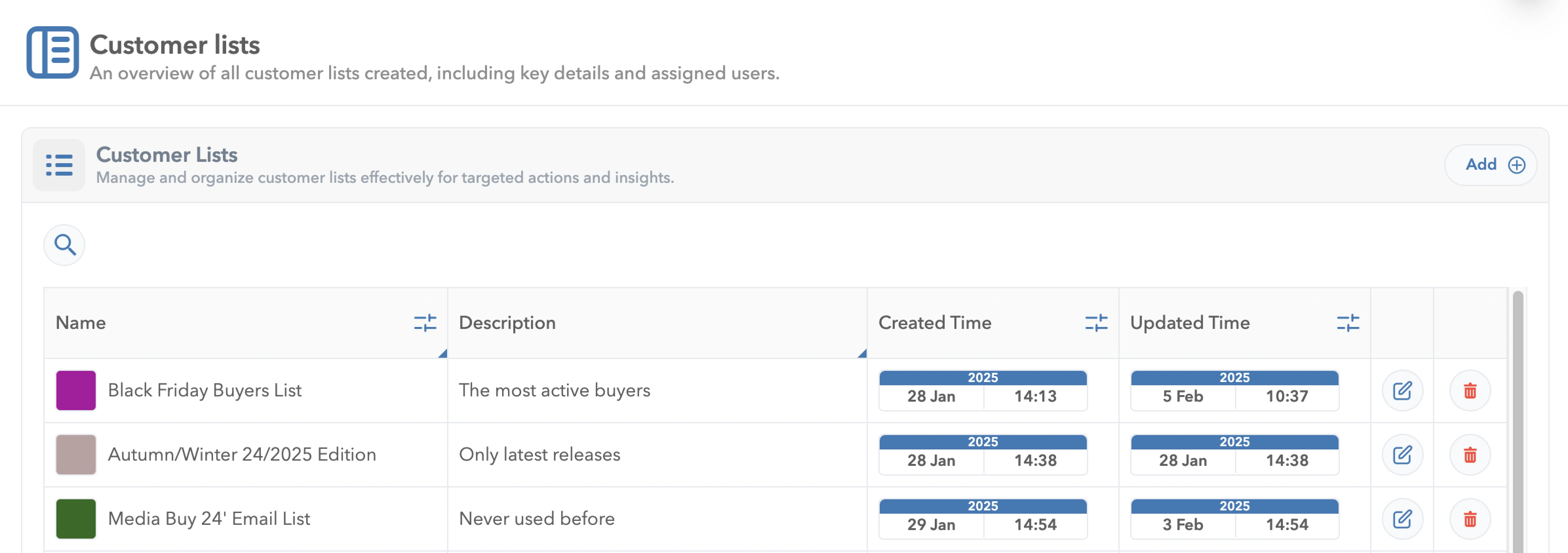 Customer lists, All lists dashboard in HoodEngage