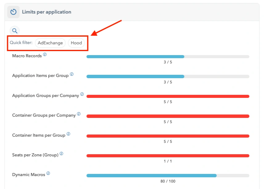 Limits per application dashboard