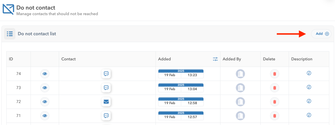 Do not contact list, the Add option