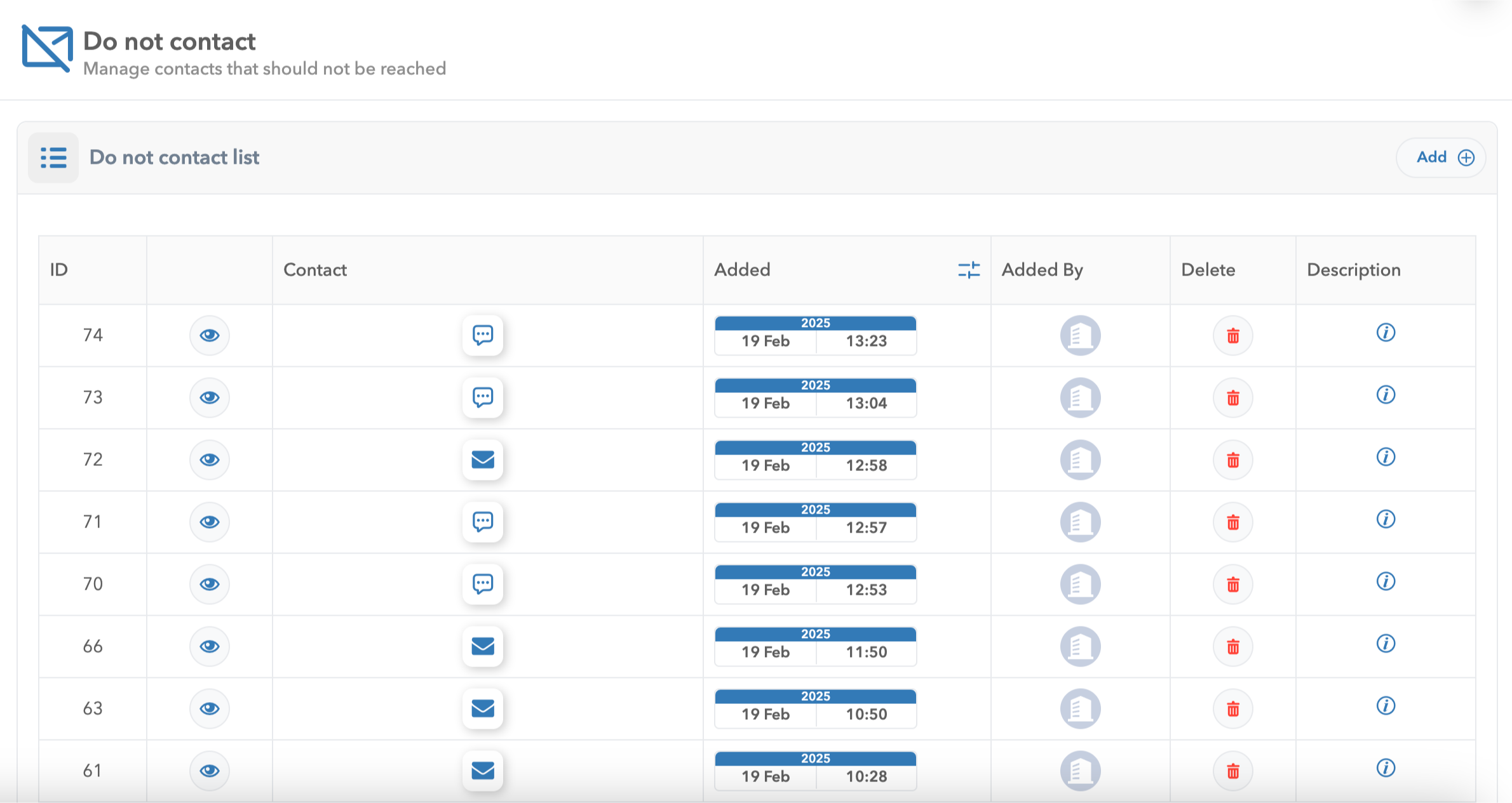 Do not contact list dashboard in HoodEngage